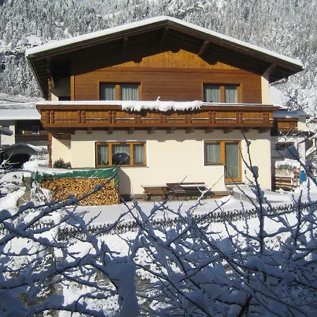 דירה Ferienhaus Kohle פונדס